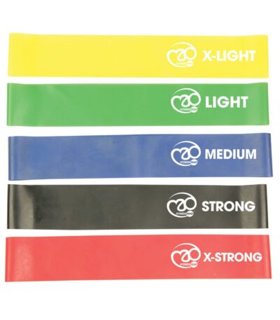 mini-power bands